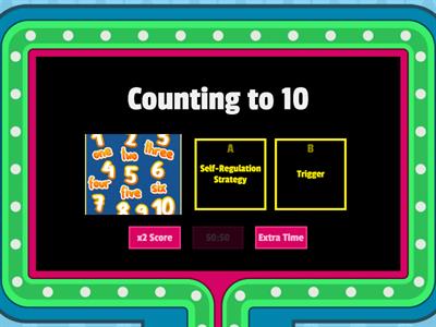  Self-Regulation Strategies and Triggers