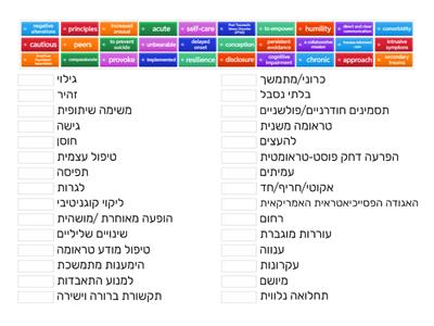Zahava lists 2 and 3