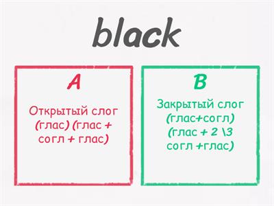 pronunciation Forward 2 /sounds of vowels/открытый/ закрытый слог
