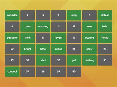 Synonyms - Functional Skills English