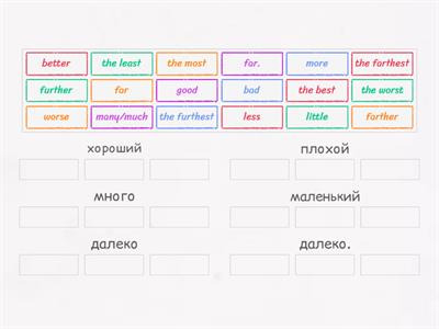 Degrees of comparison- irregular