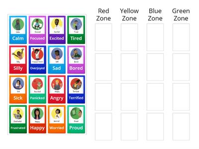 Zones of regulation sort