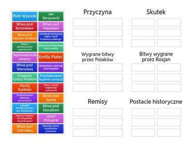 Powstanie listopadowe
