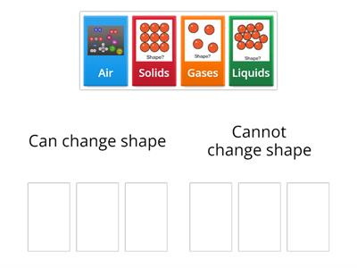 States and their properties - shape
