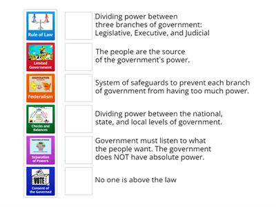 Principles of Government
