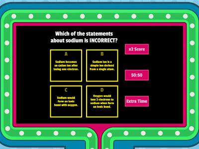 S.3 Chemistry Star Task (March) 