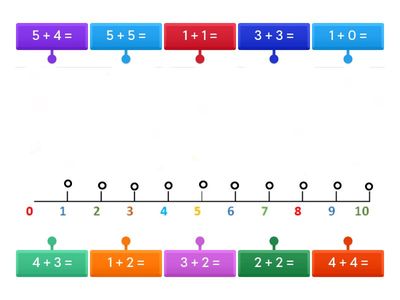 ADDIZIONI SULLA LINEA DEI NUMERI