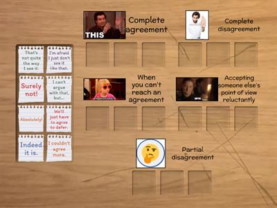 Agreeing and Disagreeing C1.4