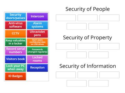 Admin Security