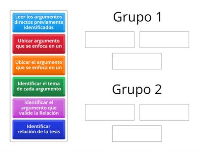 Procedimiento para inferir rutas argumentales