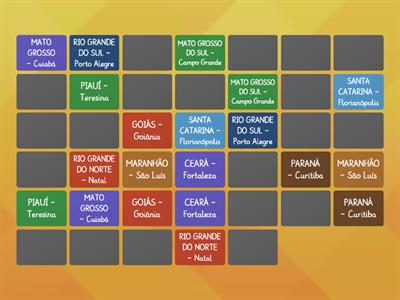 Jogo dos pares: Estados, Capitais e Distrito do Brasil - Regiões