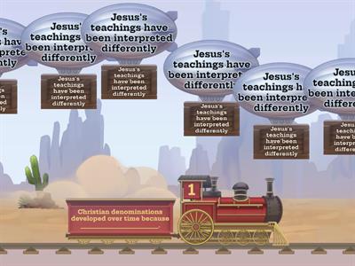 Module 11: Test Review 
