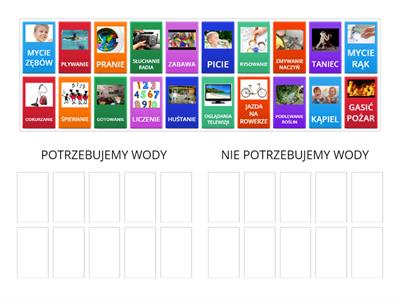 DO CZEGO POTRZEBUJEMY WODY?