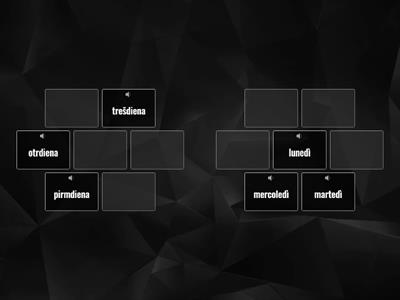 Nedēļas dienas itāļu valodā / I giorni della settimana in lettone