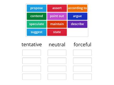 reporting verbs