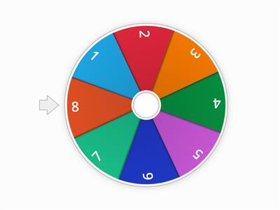 Random number wheel 1-8
