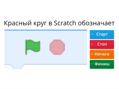 Викторина Scratch