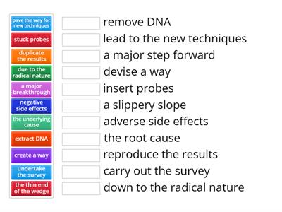 Outcomes Advanced - It's a slippery slope