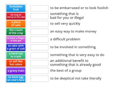 Food words in English expressions