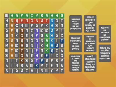 Кросворд "Фінансова грамотність і відсотки"