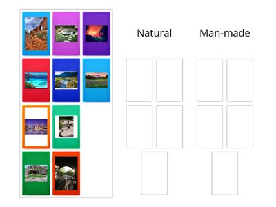 Natural Vs Man-made landscapes