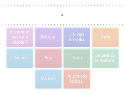 Les véhicules en anglais - à l'oral - CE1