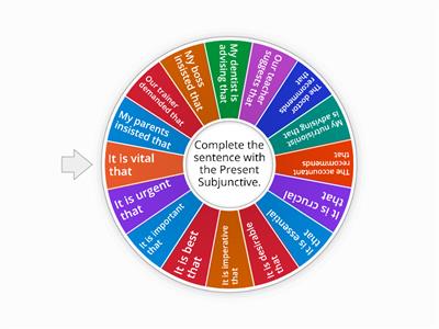 E6 U12.1 Present Subjunctive