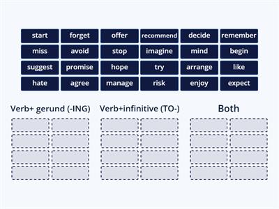 Verb + -ing or verb + infinitive