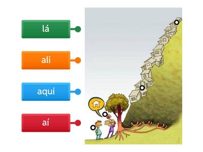Мир дровосека - aqui, aí, ali, lá