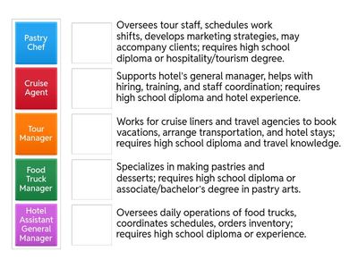 Formative Test Part II: Matching Type