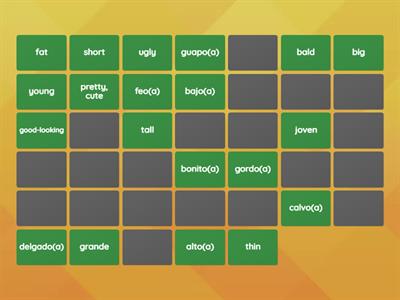 Practice: Adjectives to describe physical appearance
