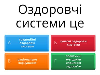 Безпека харчування. Вибір харчових продуктів. Традиційні і сучасні системи харчування