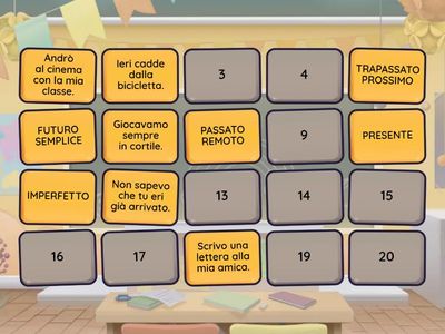 IL MODO INDICATIVO: INDOVINA IL TEMPO...