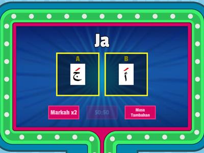 KENALI HURUF HIJAIYAH BERBARIS ATAS (FATHAH)