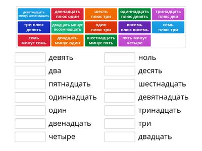 Примеры 