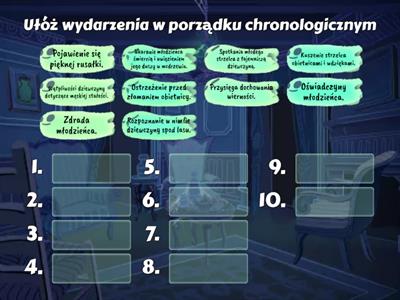 Świtezianka-plan wydarzeń