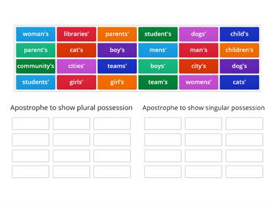 6. Apostrophes to show Singular or Plural Possession 