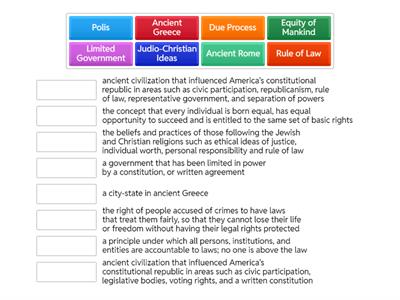 American's Founding Principles