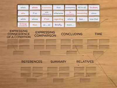 Linking Expressions (4)