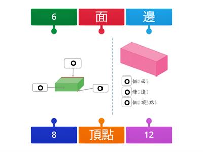  4-4_正方體與長方體