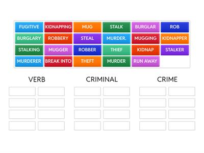 CRIME - VERB / CRIME / CRIMINAL