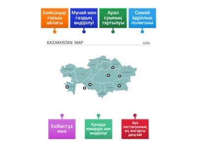 Экологиялық проблемалар