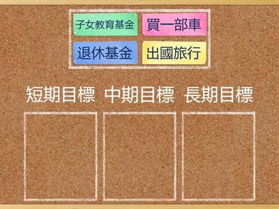 翰林社會6上ch3理財的目的