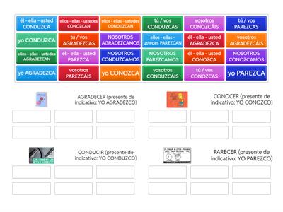 PRESENTE DE SUBJUNTIVO - VERBOS IRREGULARES CON CAMBIO ORTOGRÁFICO ¨C¨ POR ¨ZCO¨