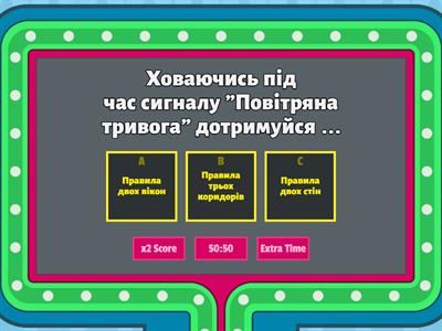 Правила безпеки для дітей