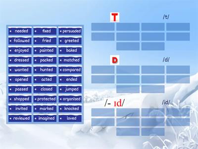 How do you pronounce the ending '-ed'?