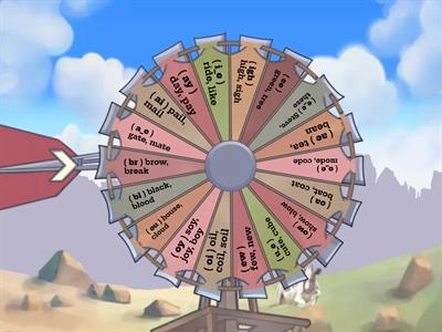 Phonics Identification-grade 4