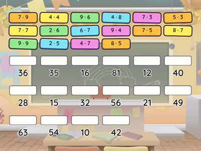 Таблиці множення