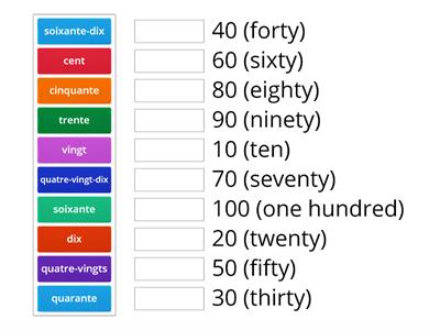 Les Chiffres 10-100 (par 10's) - Activité 3