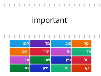 בשביל העברית, ספר 2, יחידה 1- תל אביב